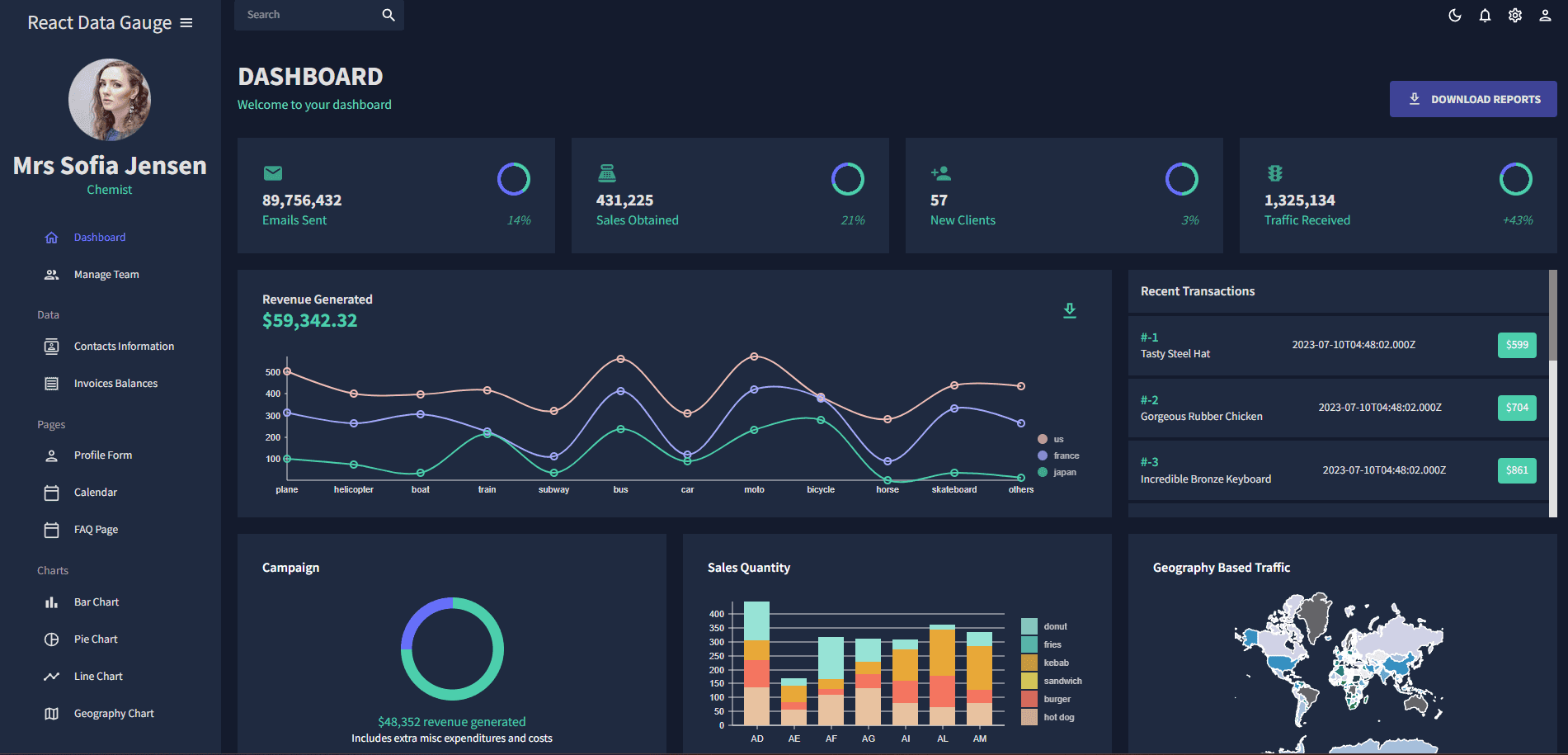 Data-Gauge